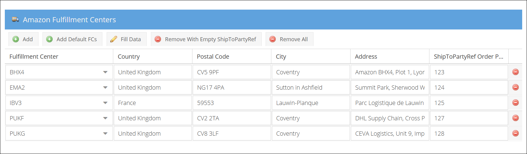 Configuration pane for Amazon fulfillment centers, showing the Add Default FCs and Remove Empty buttons